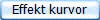 Effekt kurvor